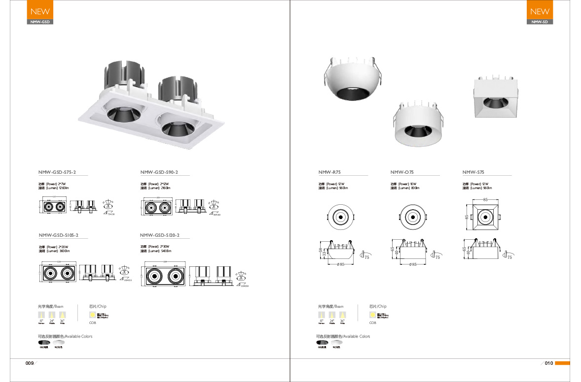 Awesome Product Image