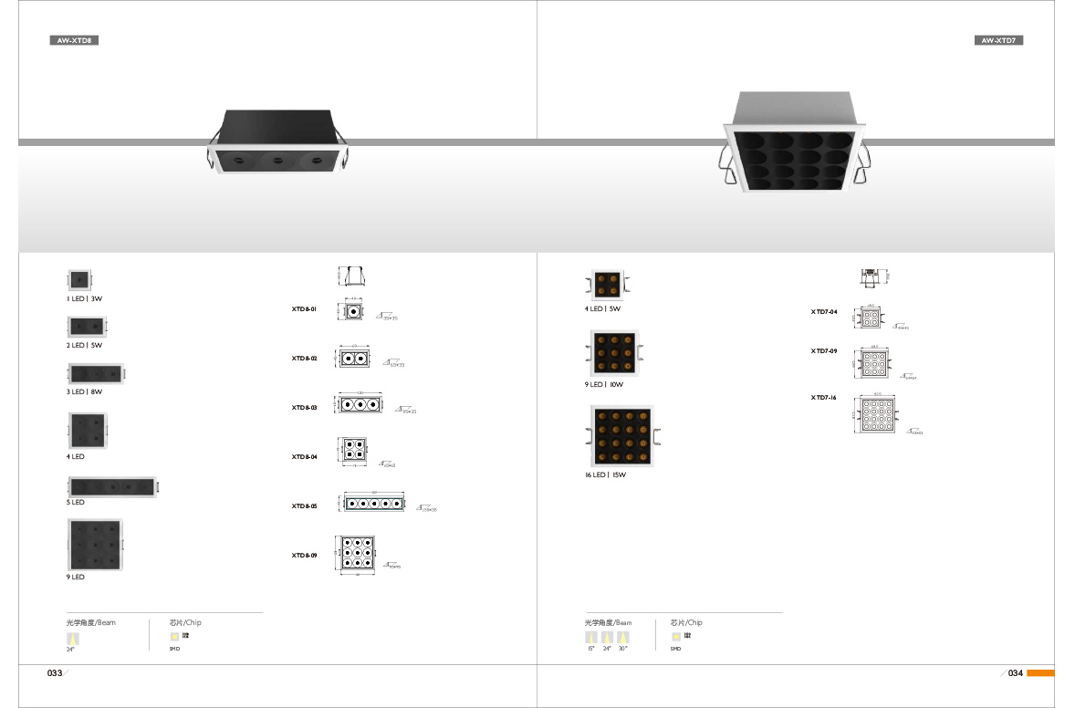 Awesome Product Image