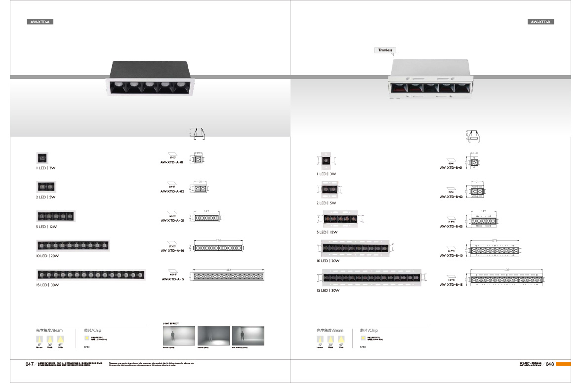 Awesome Product Image