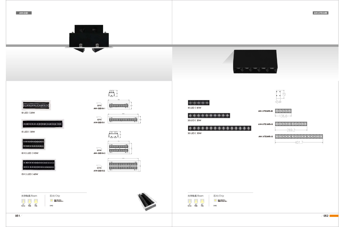 Awesome Product Image