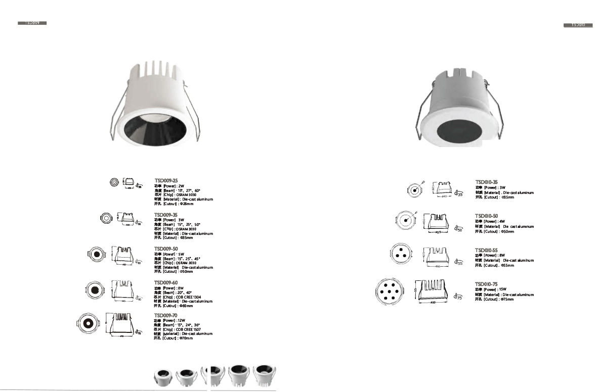 Awesome Product Image