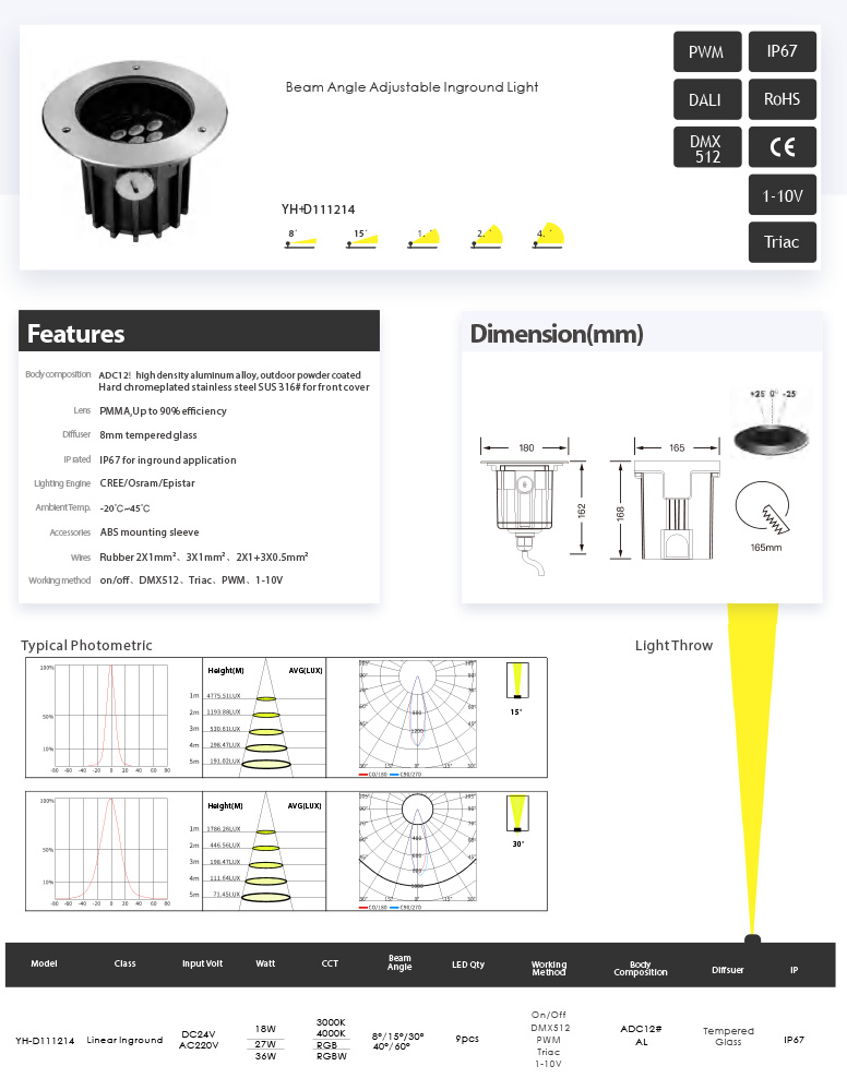 Awesome Product Image