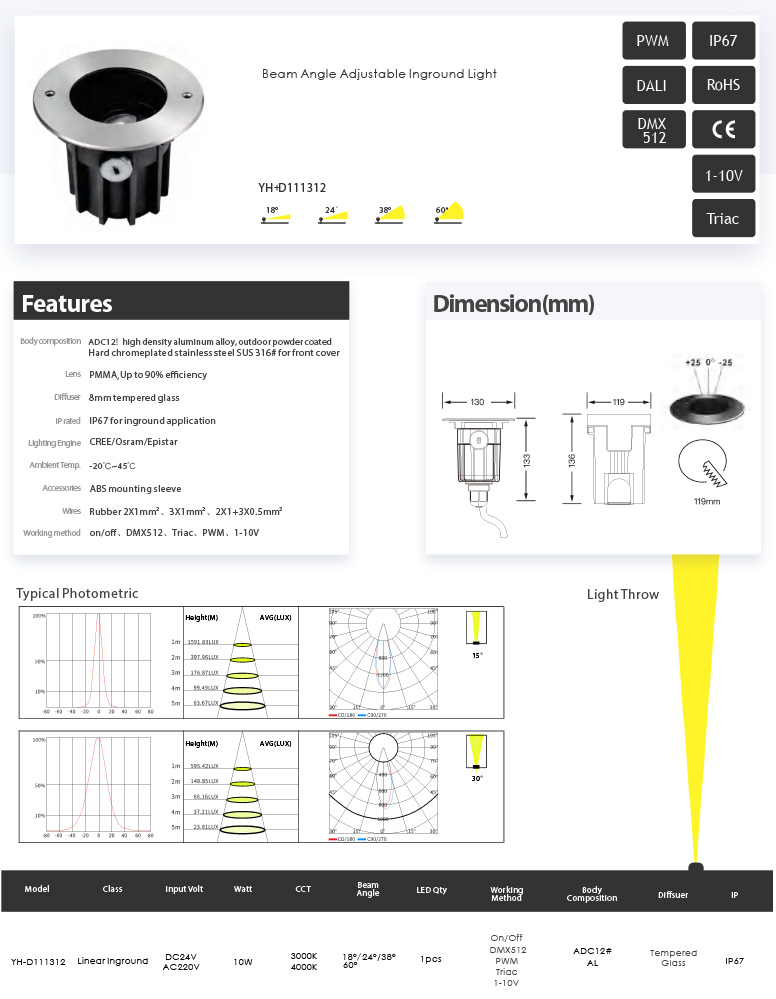 Awesome Product Image