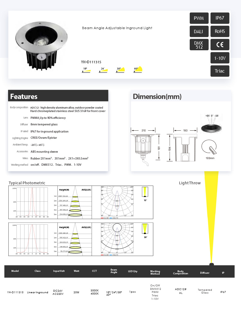 Awesome Product Image