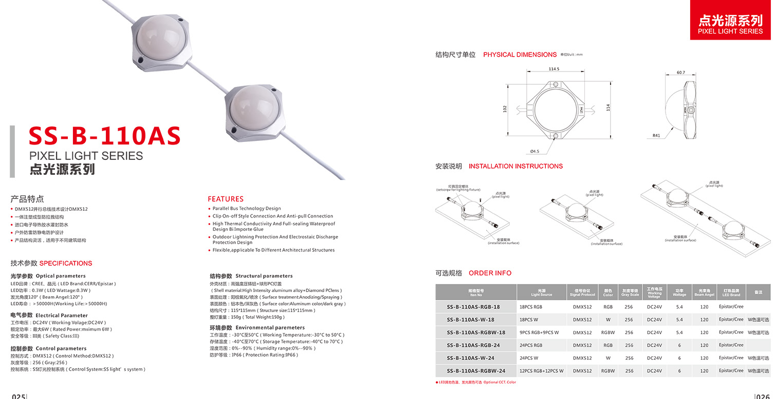 Awesome Product Image