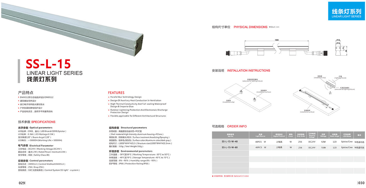 Awesome Product Image