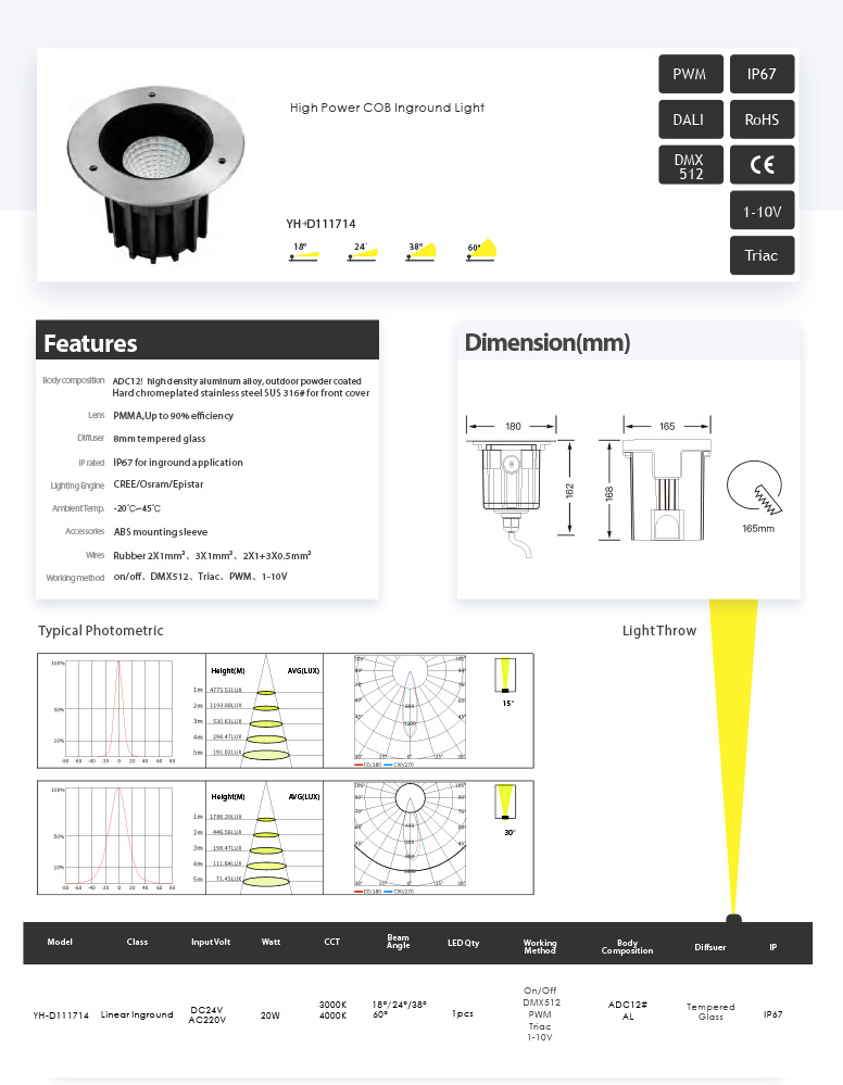 Awesome Product Image