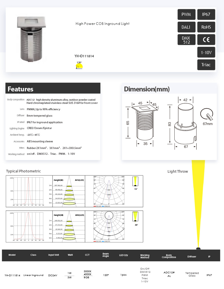 Awesome Product Image