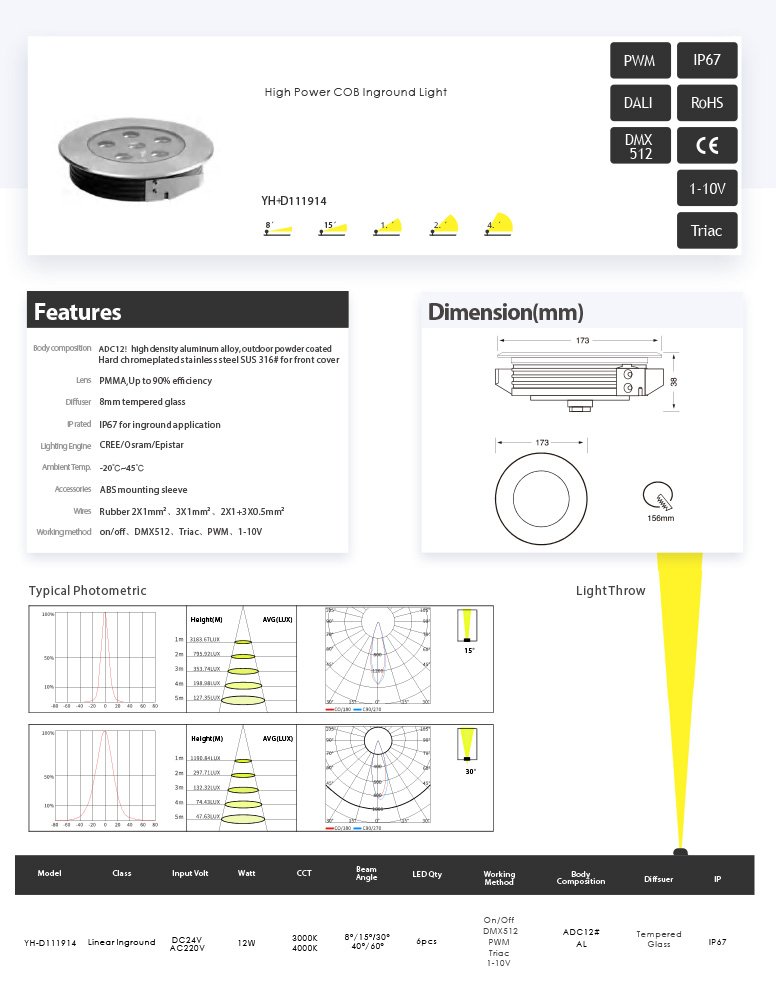 Awesome Product Image