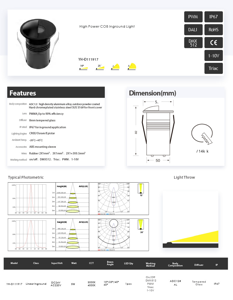 Awesome Product Image