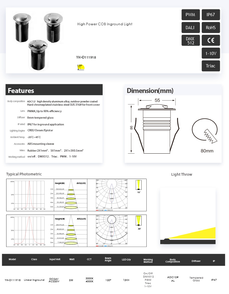 Awesome Product Image