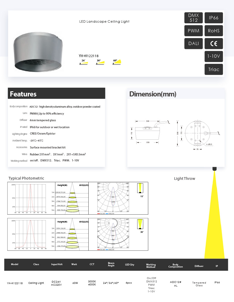 Awesome Product Image