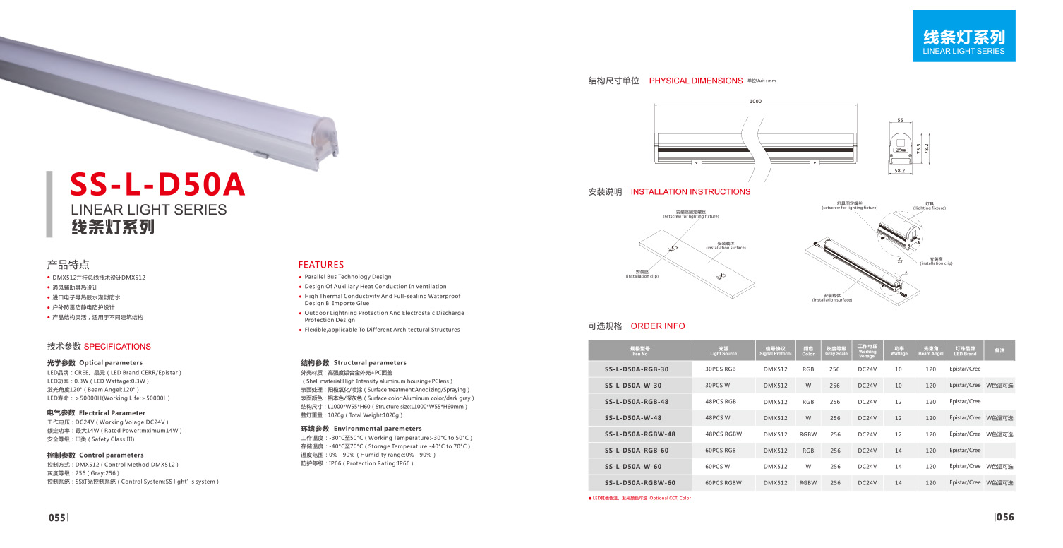 Awesome Product Image