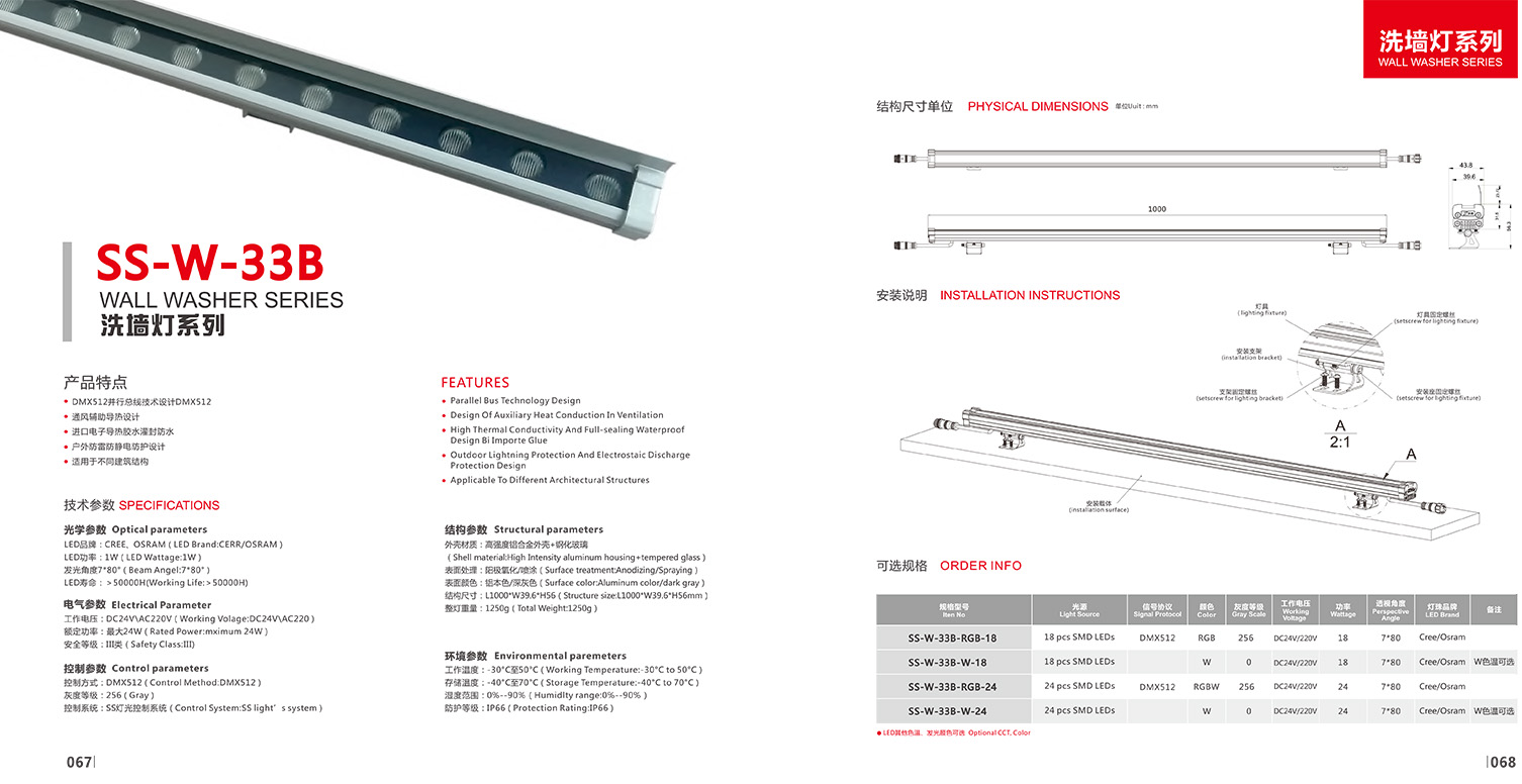 Awesome Product Image