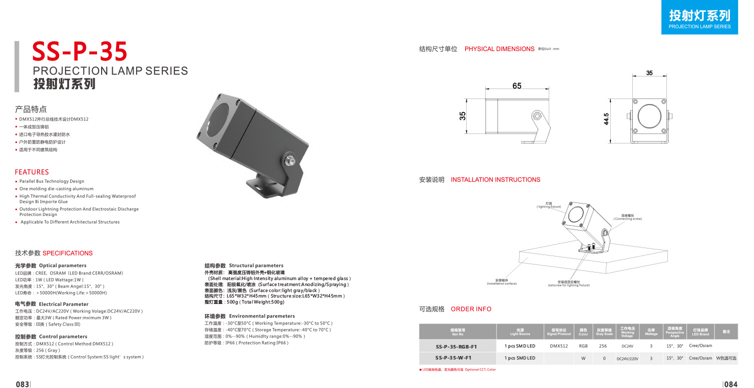 Awesome Product Image