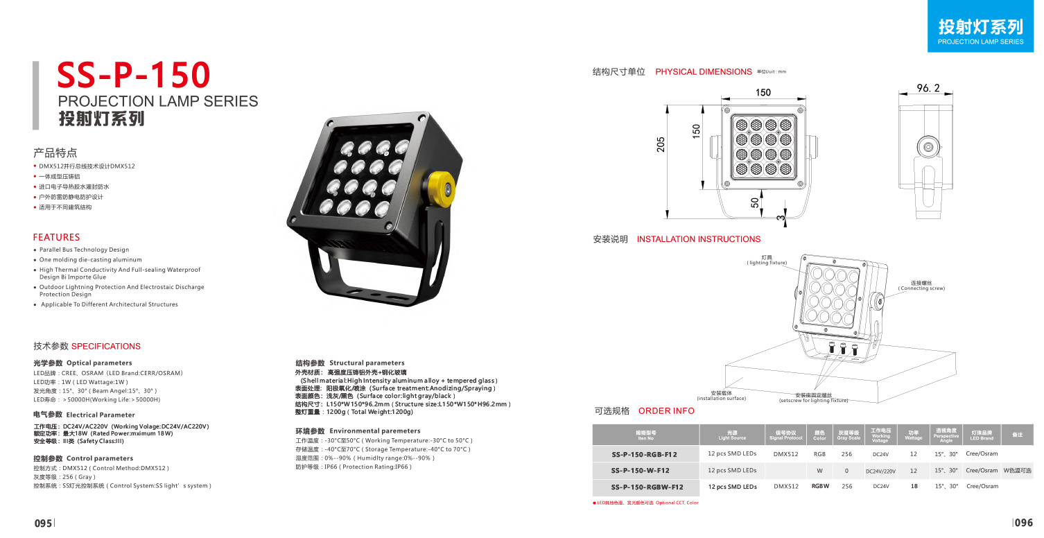 Awesome Product Image