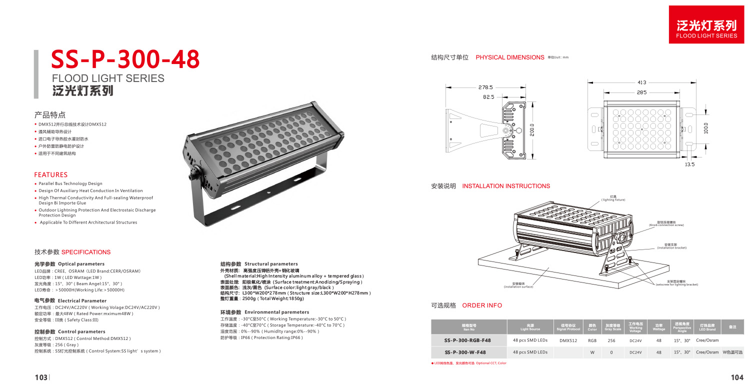 Awesome Product Image