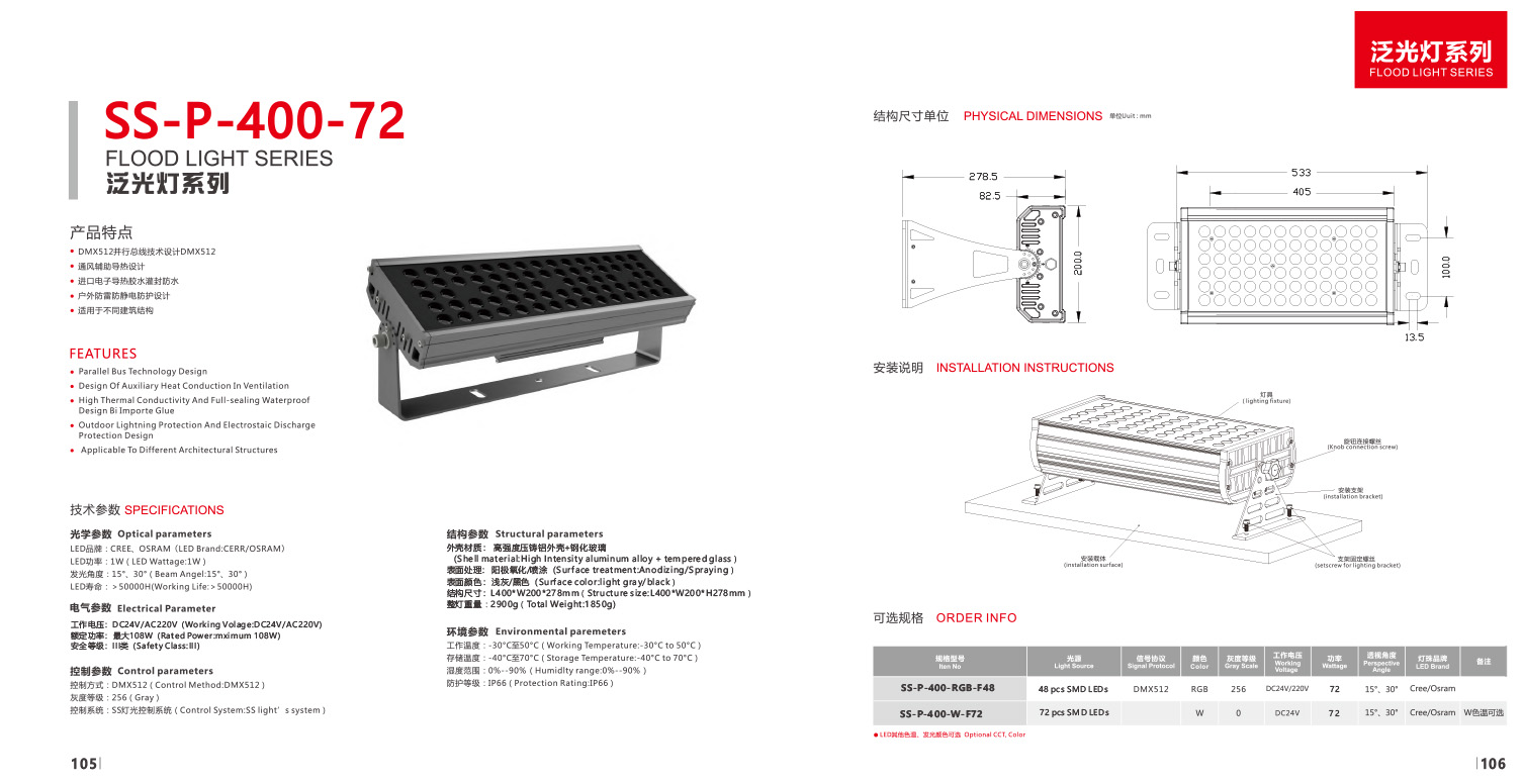 Awesome Product Image