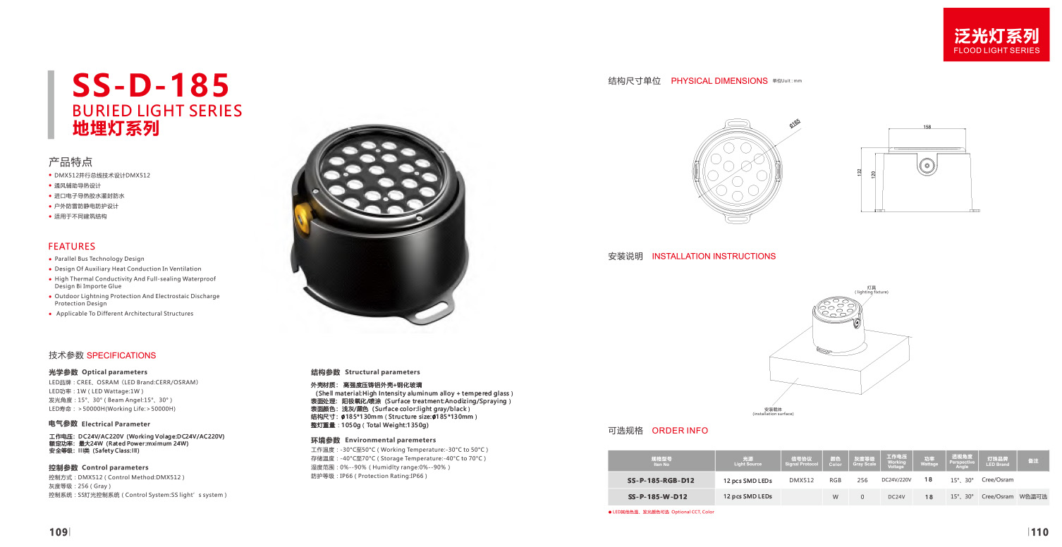 Awesome Product Image