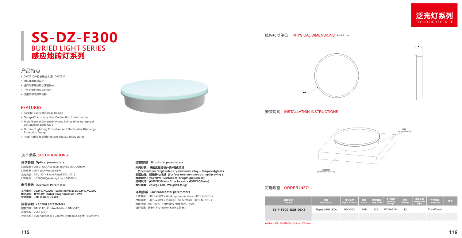 Awesome Product Image