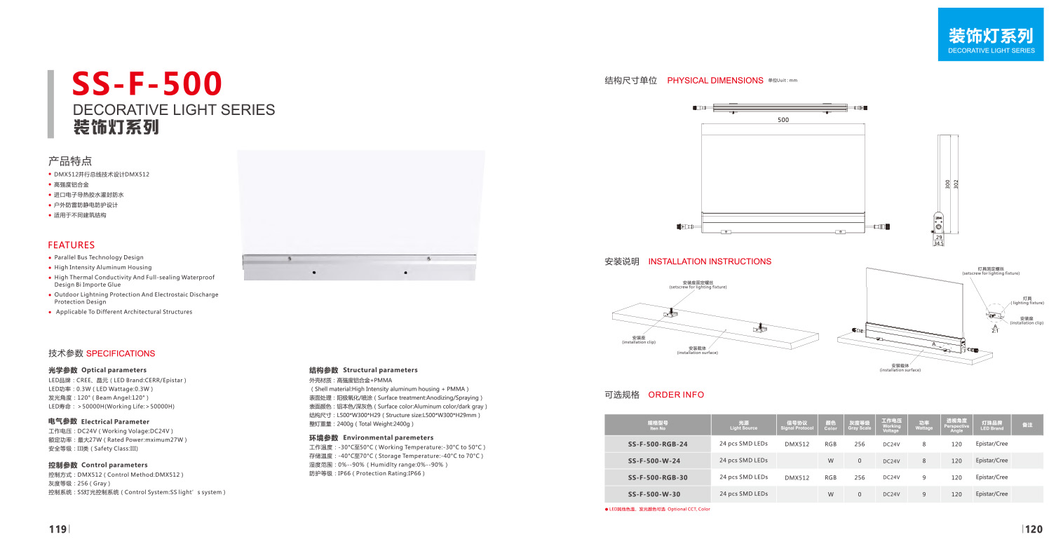 Awesome Product Image