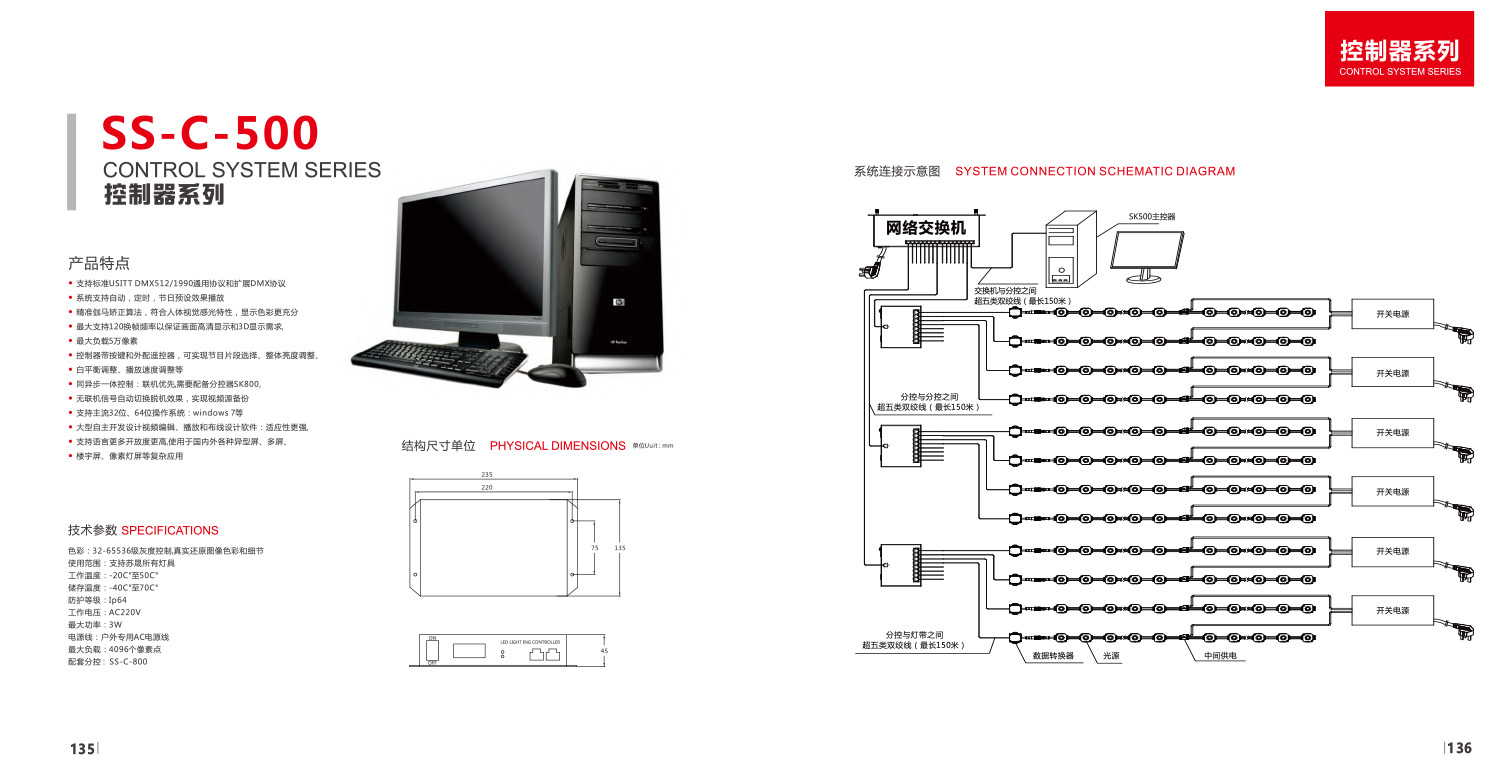 Awesome Product Image