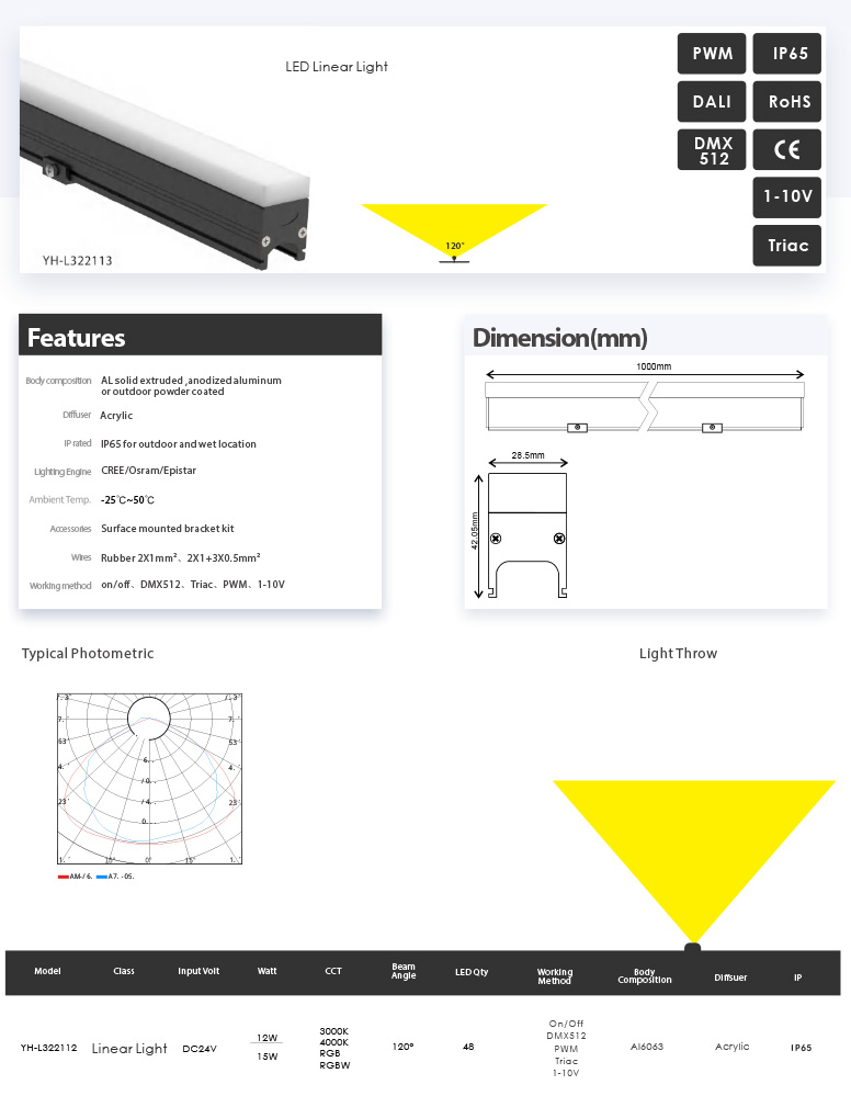 Awesome Product Image