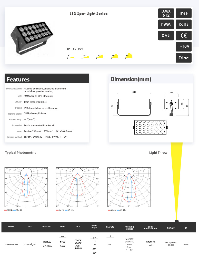 Awesome Product Image