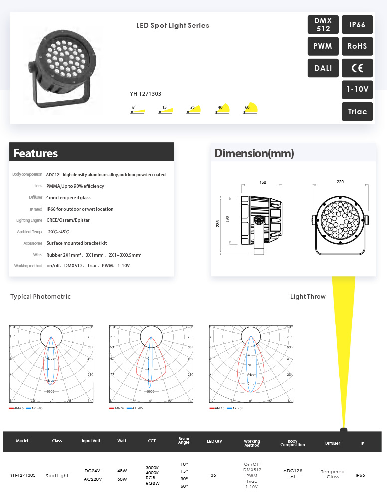 Awesome Product Image