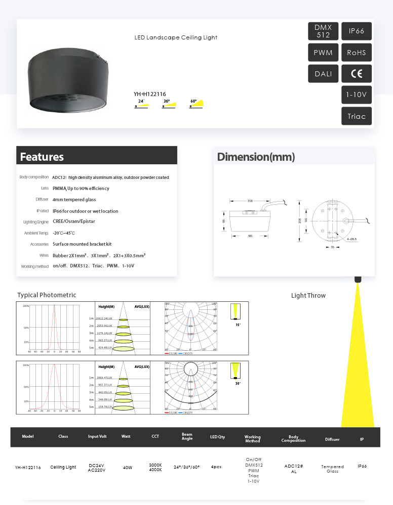 Awesome Product Image