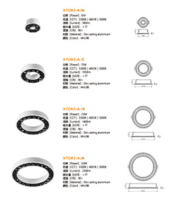 Awesome Product Image