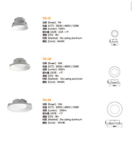 Awesome Product Image