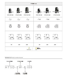 Awesome Product Image